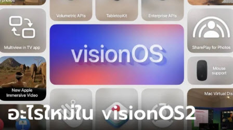 เปิดตัว visionOS 2 ปลุกชีวิตให้ความทรงจำเชิงมิติพื้นที่บน Apple Vision Pro